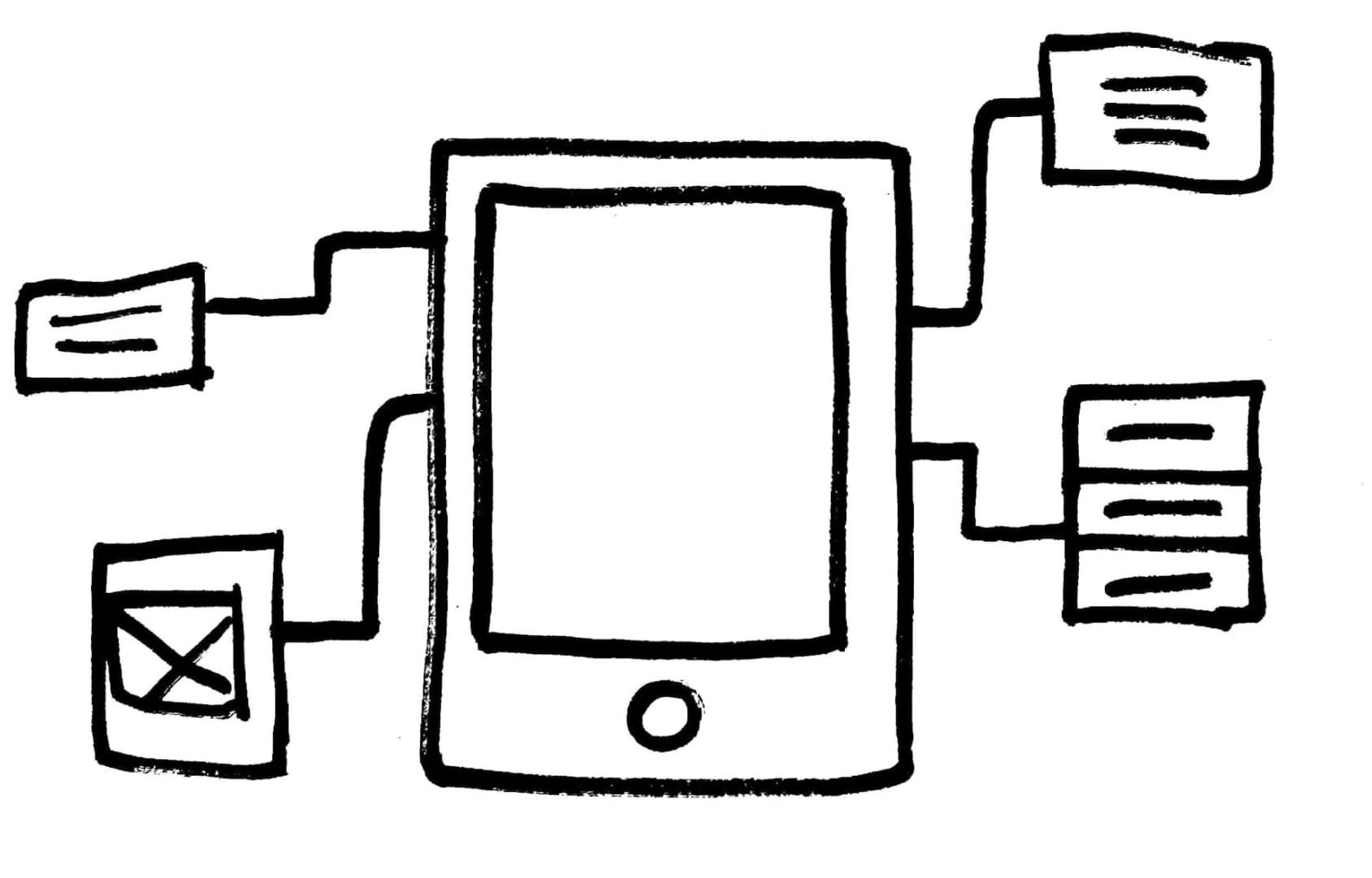 Notifications control the way we use our phones